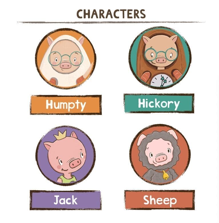 characters page