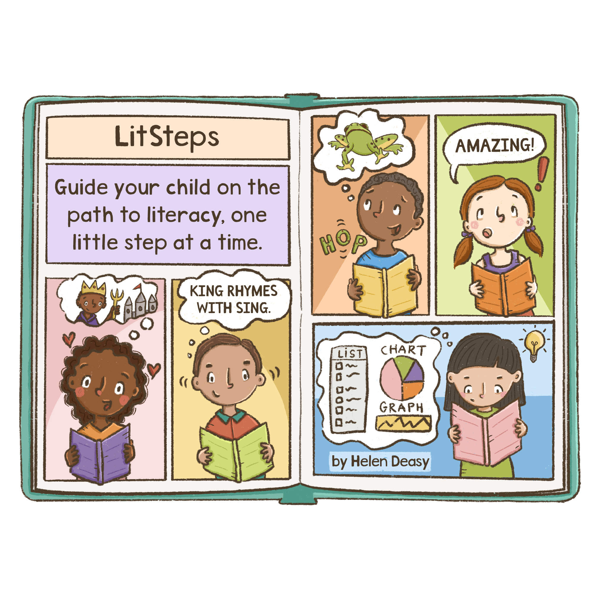 literacy stages image