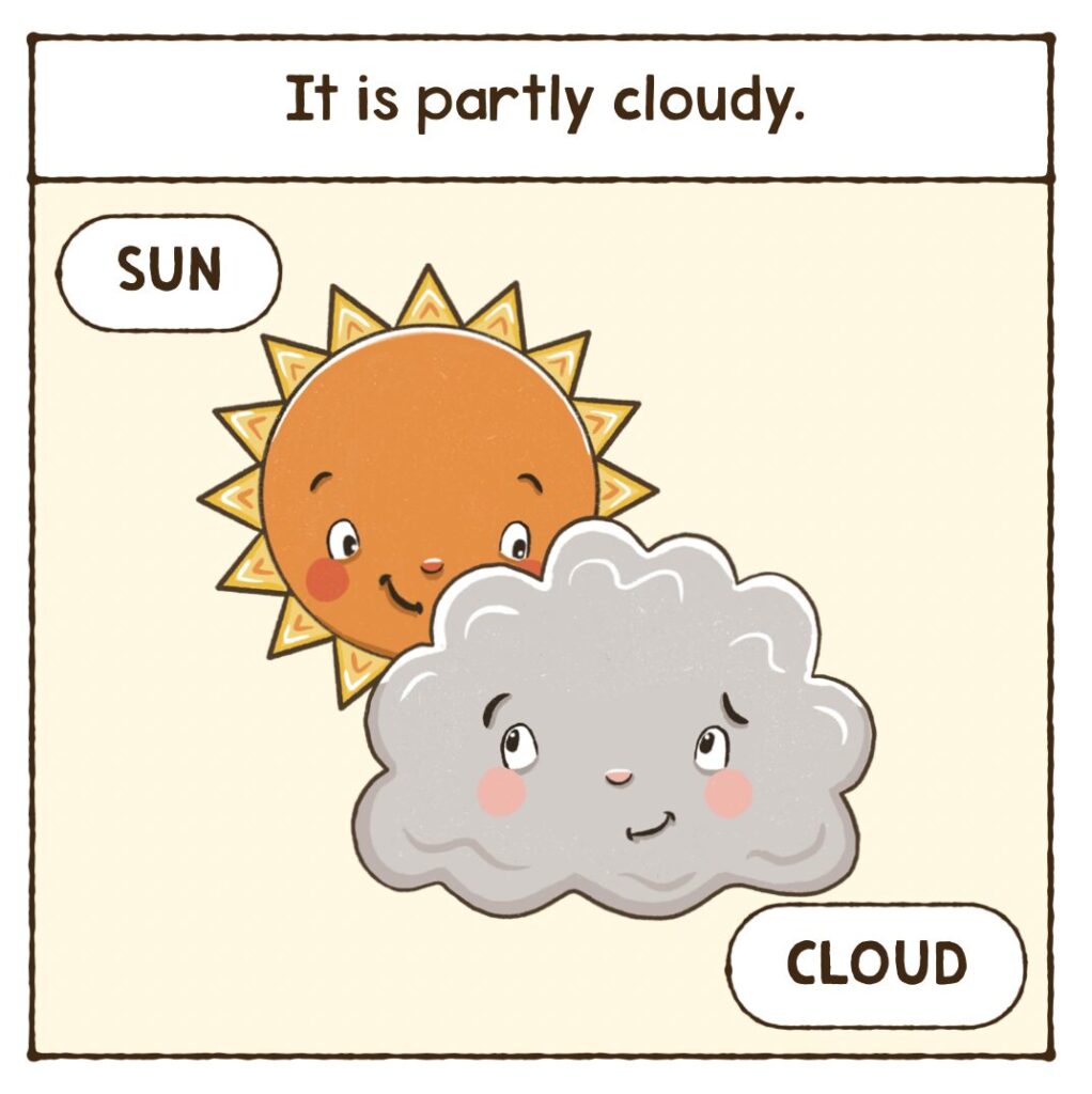 Part Cloud img