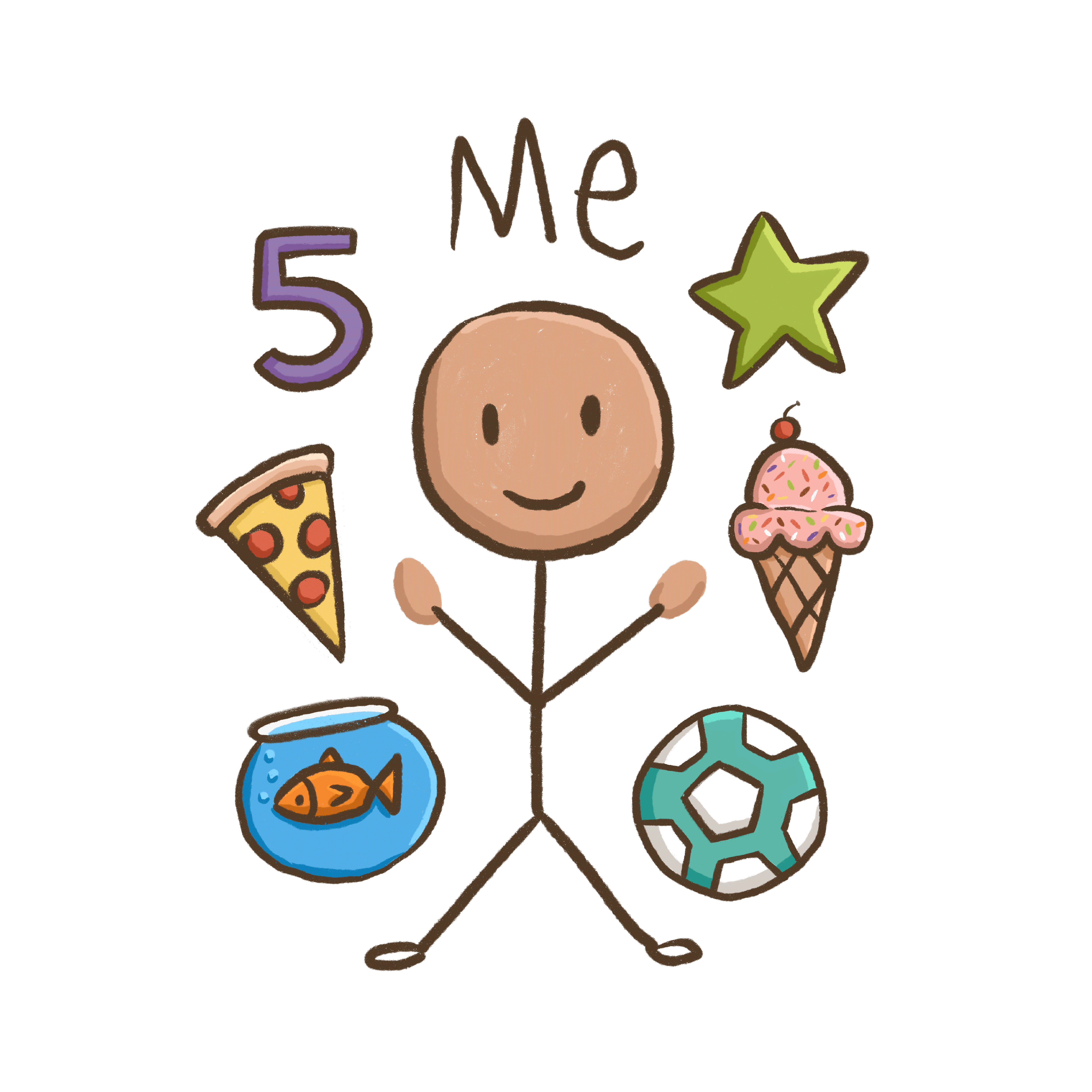 Guides img