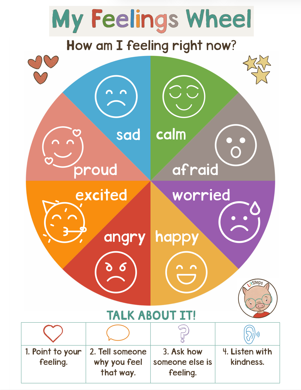 My Feelings Wheel